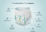 HONEY BUNNY Diaper Pants Medium 54 Pieces 7-12 kgs - PyaraBaby