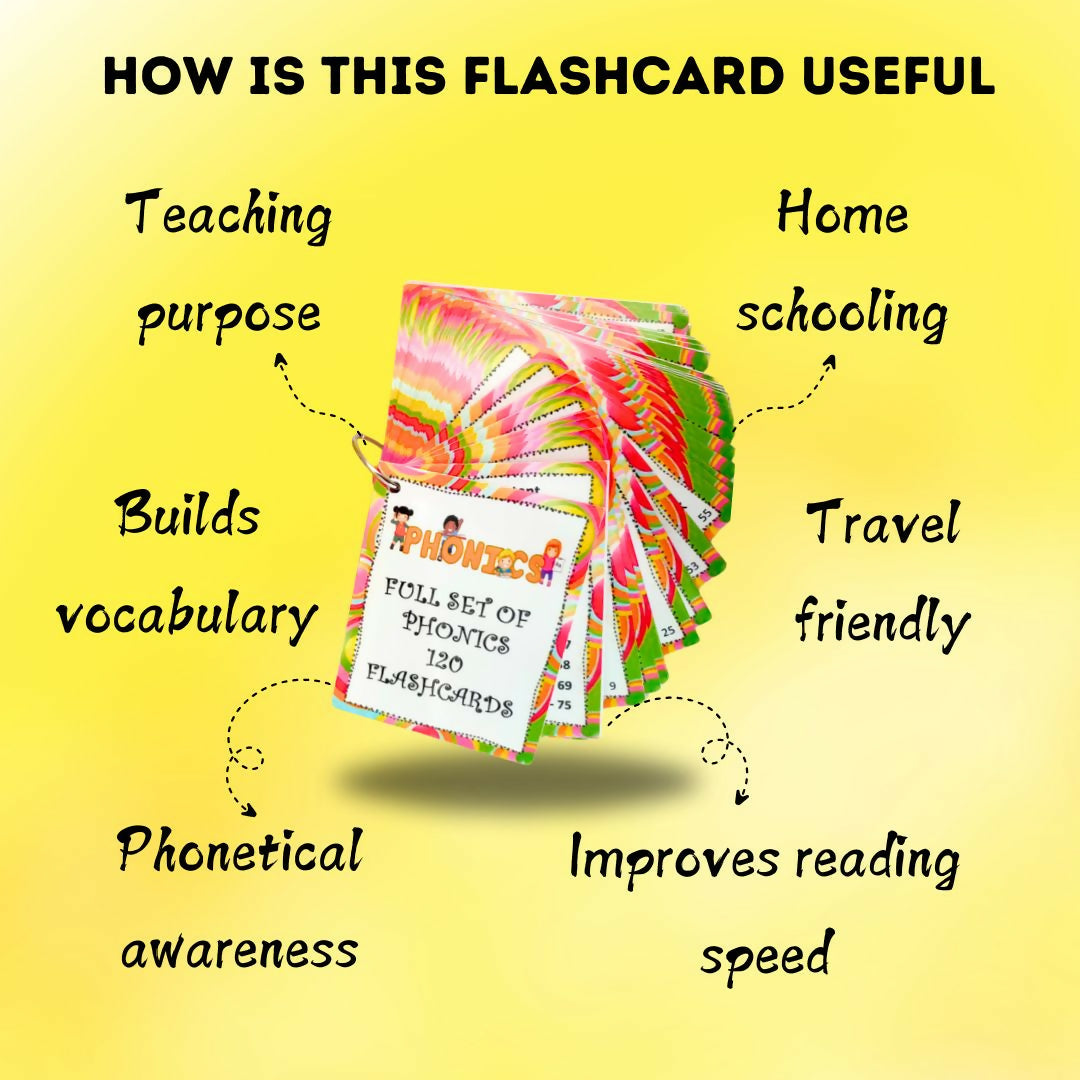 EDUSTAR (Phonics Combo) 120 Phonics Flashcards and 35 Spelling Rule