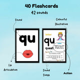 42 Phonics Sounds  kit