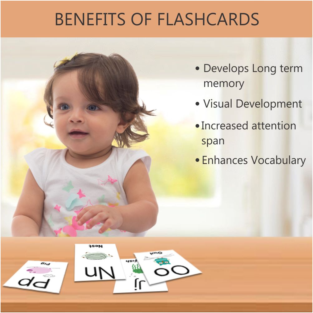 Alphabet Flashcards with activity - PyaraBaby